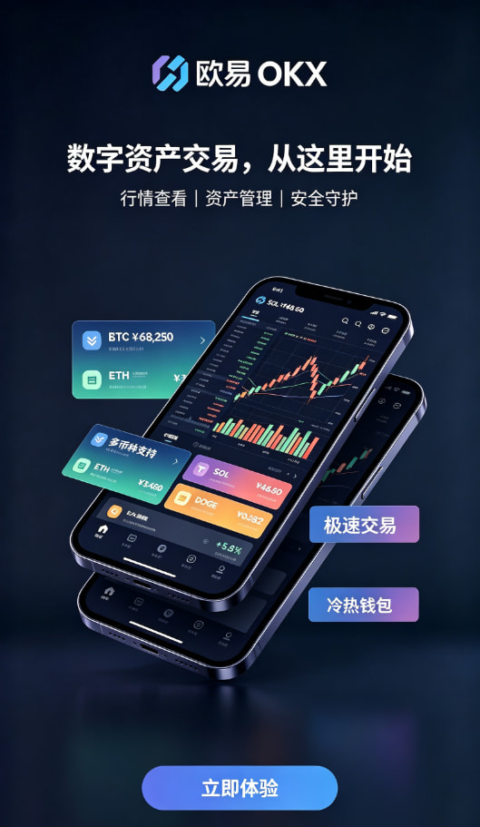 欧交易所app官网安装充值入金与现货交易操作